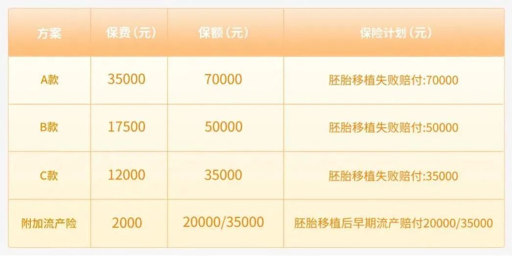 湖北咸宁借卵试管婴儿移植后囊胚在床上有感觉吗？