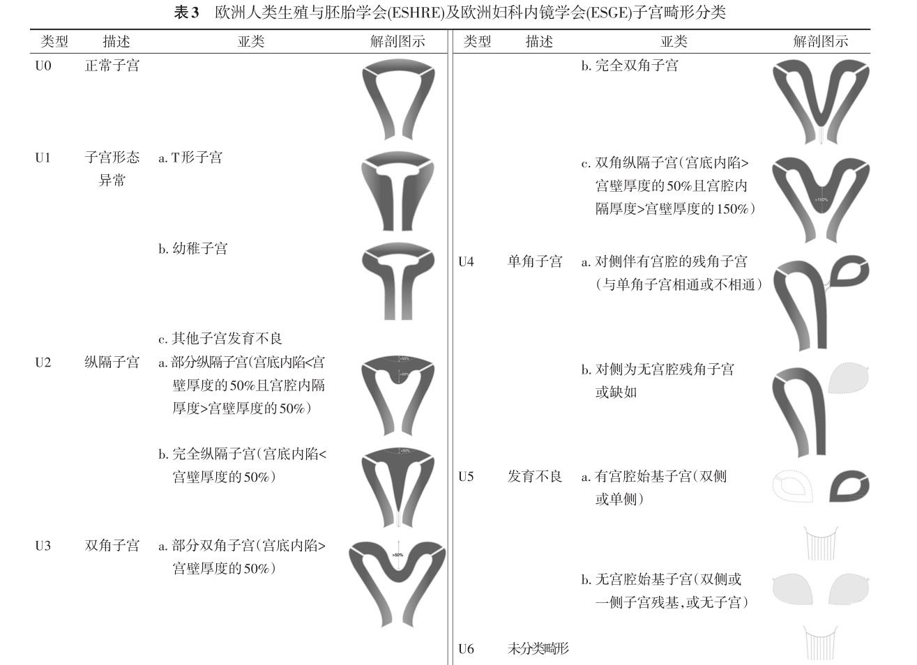 武汉省做试管最好的医院是哪个医院