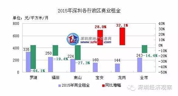 唐都医院做借卵试管医院男女双方前期检查项目各有哪些