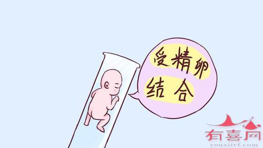 细数血糖高对生育的影响,原来卵泡真有可能会长不大