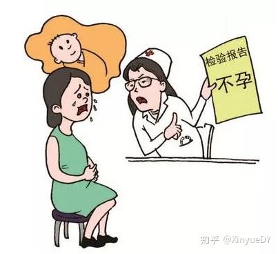 供卵代生孩子试纸明显加深_大卫早孕试纸有点印子,排卵突然加深,是什么情况
